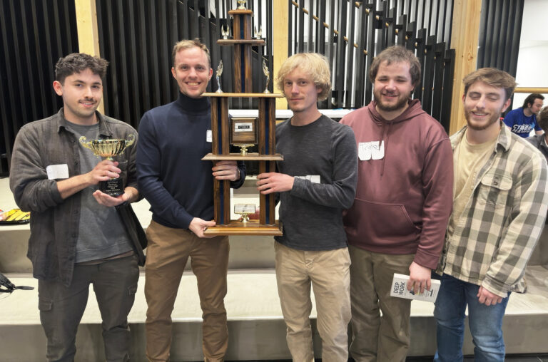 EWU Charts Another Cyber Cup Victory